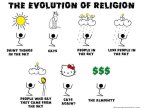 evolution-religion