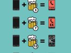 iphone-bieres