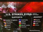 3eme-guerre-mondiale-pays-affronter