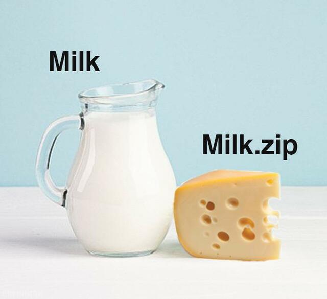 milkzip