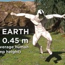 hauteur-saut-planetes