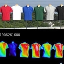 Les couleurs des T-Shirts et leur capacité à absorber la chaleur
